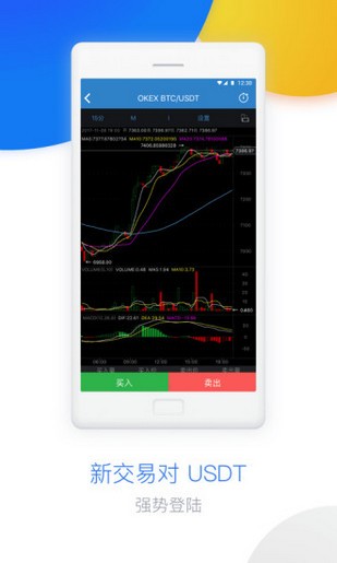 okex app期货交易