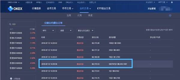 OKEx现状欧易okex怎么买入不了